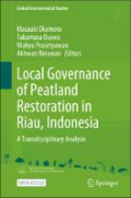 Local Governance of Peatland Restoration in Riau, Indonesia